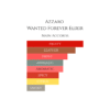Azzaro Wanted Forever Elixir