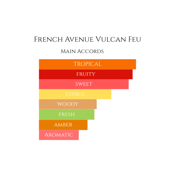 French Avenue Vulcan Feu